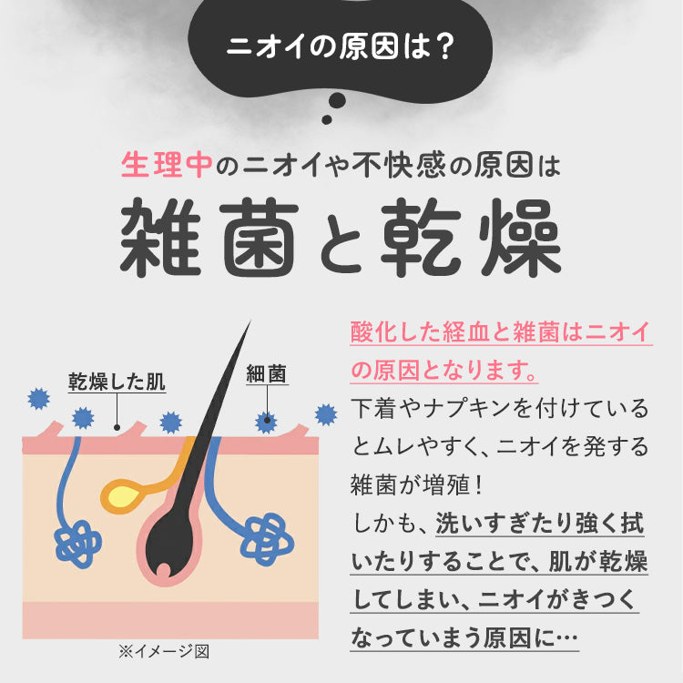 【and migu】薬用フェムケアウォッシュ