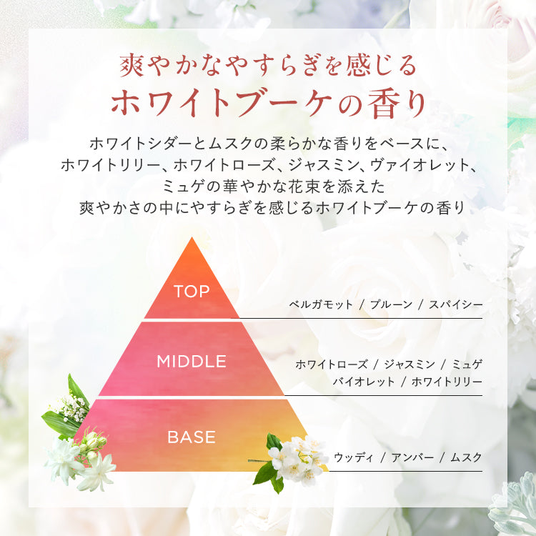 【be chillax】ブローリペアデュアルジェルオイル