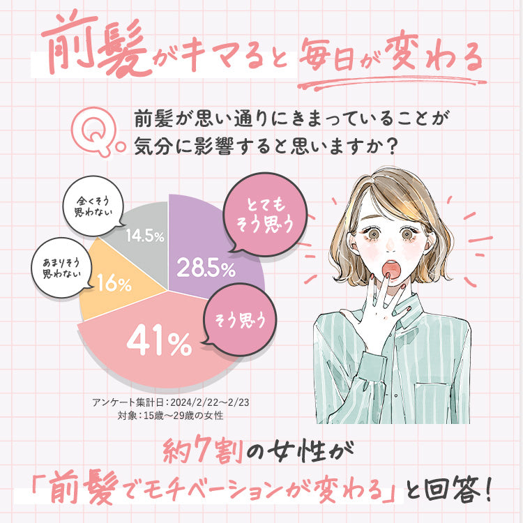 【mmstyllle】バングリパウダー