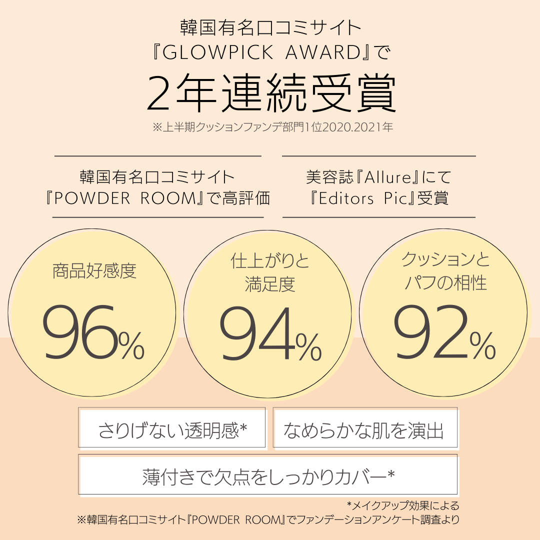 【JAVIN DE SEOUL】Wink Foundation Pact / SPF50+ / PA+++ / 本体