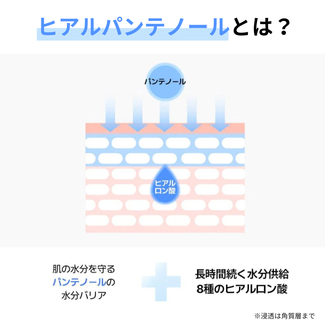 【NEOGEN】リアルヒアルパンテノールセラム