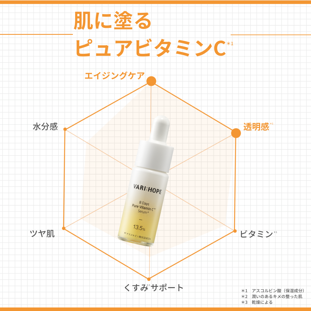 【VARI:HOPE】ピュアビタミンC美容液