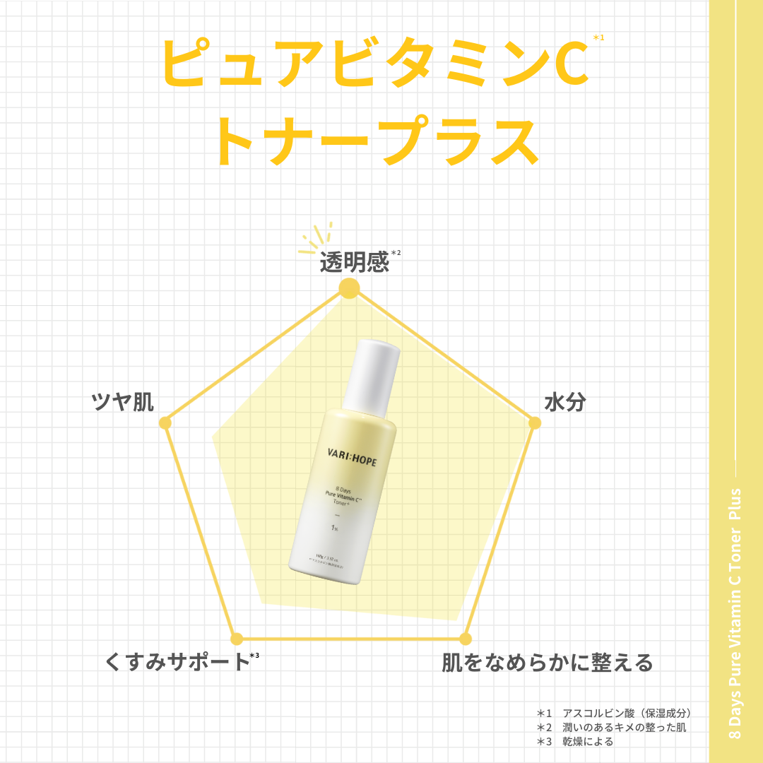 【VARI:HOPE】ピュアビタミンC化粧水プラス
