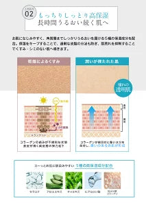 【ホワイトルフィフス】薬用美白化粧水